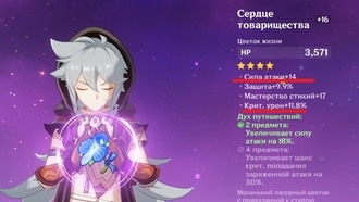 Genshin Impact - гайд на Рэйзора