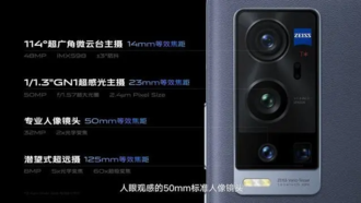 Представлен флагманский смартфон vivo X60 Pro