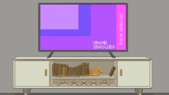 Что такое разрешение 4K? Обзор и перспективы Ultra HD