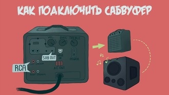 Как подключить сабвуфер к ресиверу или усилителю