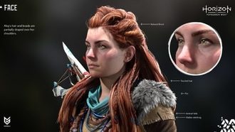 Разработчики рассказали об эволюции Элой в Horizon Forbidden West