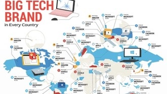Microsoft, Sony и Tesla – одни из самых ненавистных брендов в мире
