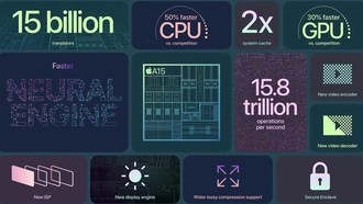 TSMC будет использовать 4-нм техпроцесс в чипах A16 на iPhone 14