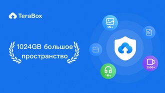 Облачное хранилище с удаленной загрузкой: какое лучше?