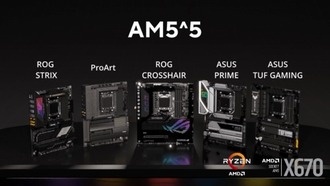 ASUS представляет материнские платы следующего поколения на чипах X670E и X670