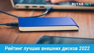 Лучшие внешние диски 2022 года