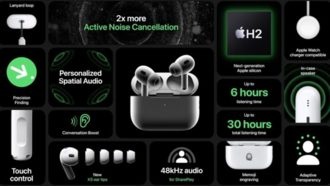 Новая версия AirPods Pro получила чип H2: лучшее качество звука, батарея и многое другое