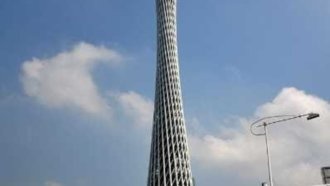 Вопросы и ответы: города Китая