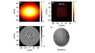 3D-принтер может кодировать данные в голографических изображениях из обычного пластика