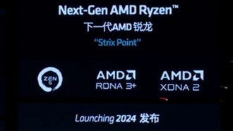 Новое поколение процессоров Ryzen под кодовым названием Strix Point: интеграция архитектур Zen 5, RDNA 3+ и XDNA 2, выпуск в 2024 году