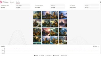 UL выпустит новый тест для проверки производительности ИИ дискретных видеокарт 25 марта