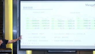 Китайский SSD-контроллер RISC-V PCIe 5.0 обещает скорость до 14,2 ГБ/с без вентилятора