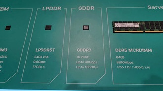 Новые видеокарты с памятью GDDR7 появятся к концу 2024 года