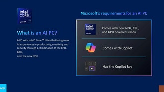 Intel: Microsoft Copilot будет локально работать на ПК, а для ИИ в устройствах нового поколения нужна производительность в 40 TOPS