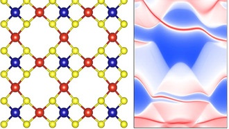 Исследование представило новое семейство квантовых аномальных изоляторов Холла