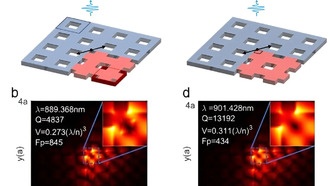 Эмиттер одиночных фотонов, детерминированно связанный с топологическим угловым состоянием