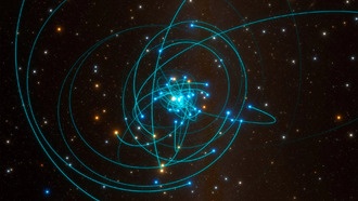 Новое исследование прослеживает судьбу звезд, живущих вблизи центральной черной дыры Млечного Пути