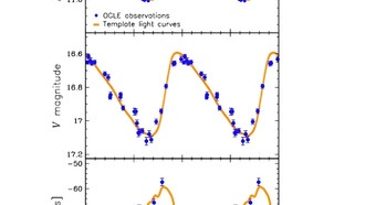 Астрономы обнаружили классическую цефеиду с самым длинным периодом в нашей галактике