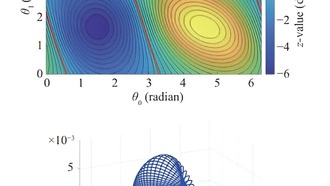 «Трубчатая карта» планет и спутников стала возможной благодаря теории узлов