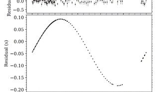 «Пульсирующая змея»: в центре галактики обнаружен первый миллисекундный пульсар