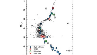Чёрная дыра – часть разрушенного звёздного скопления