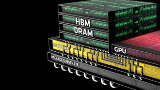 Спрос на HBM способствует росту цен на DDR5