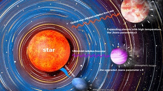 Исследование раскрывает механизмы гидродинамического побега на маломассивных экзопланетах