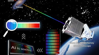 Астрономы с помощью ИИ открыли редкие поглотители