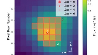 Астрономы обнаружили новую экзопланету массы Сатурна