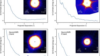Открытие планеты Земля 2.0 может рассказать об условиях для жизни