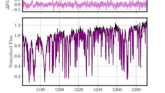 Астрономы исследуют свойства своеобразного звездного потока