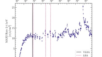 Рентгеновская двойная система Swift J1727.8-1613 имеет большую релятивистскую струю, как показывают наблюдения