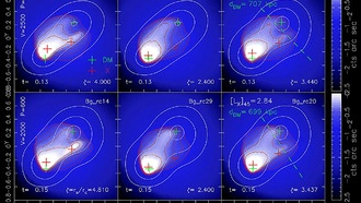 Исследование предполагает, что частицы темной материи все-таки могут сталкиваться