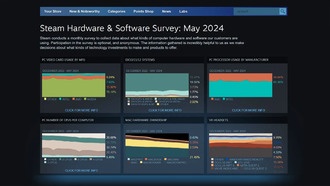 Геймеры Steam спешат обновиться до 32 ГБ ОЗУ
