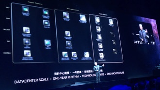 Nvidia Rubin объявлена преемницей Blackwell, появится также мощный процессор Vera