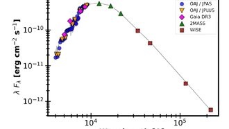 TOI-1685 b — горячая и каменистая экзопланета суперземли, как показали наблюдения