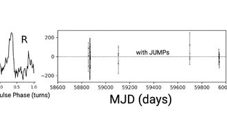 С помощью FAST обнаружено восемь новых миллисекундных пульсаров