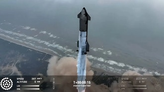 Впервые мегаракета Starship компании SpaceX успешно приводнилась в океане
