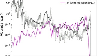 Запутанные нейтрино могут привести к образованию более тяжелых элементов