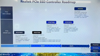 Realtek присоединяется к гонке контроллеров твердотельных накопителей PCIe 5.0 NVMe