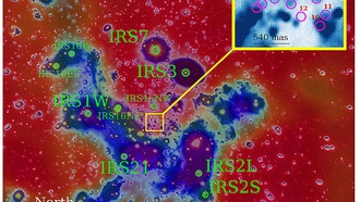 Высокоскоростные молодые звезды кружат над сверхмассивной черной дырой Sgr A*, словно рой пчел