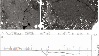 Исследование метеорита «Северо-Западная Африка 14250» раскрывает состав ранней Солнечной системы