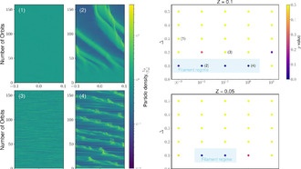 В поисках второй Земли исследователи обратили внимание на маленькие планеты