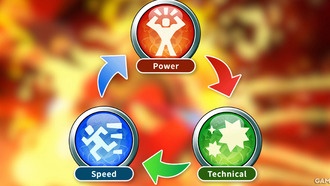 Истории Monster Hunter: все схемы атак монстров