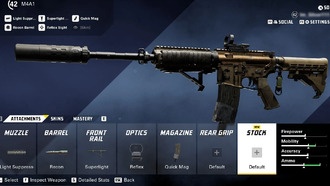 Лучшие комплекты M4A1 в XDefiant