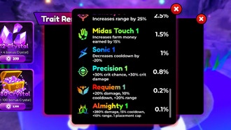 Roblox: Anime Defenders — все черты в игре