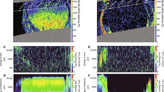 Загадка массивного полярного сияния в арктическом небе в декабре 2022 года раскрыта астрономами