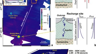 Жизнь может существовать в гидротермальных жерлах на дне океана