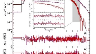 Астрономы изучают эволюцию гигантской вспышки в рентгеновской двойной системе EXO 2030+375