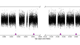 С помощью TESS обнаружена новая теплая экзопланета субНептуна